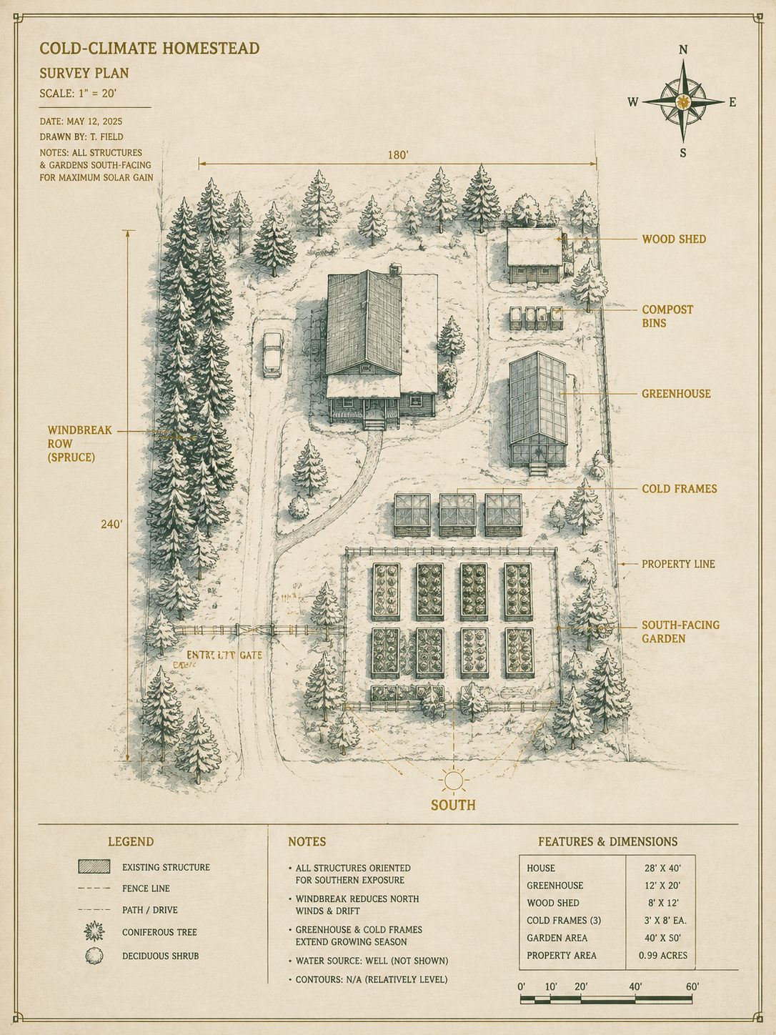 Cold-Climate Homestead